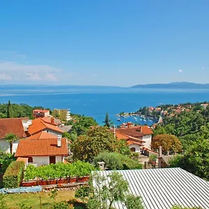 Kolmanic, Sea View, Free Privat Parking Apartman