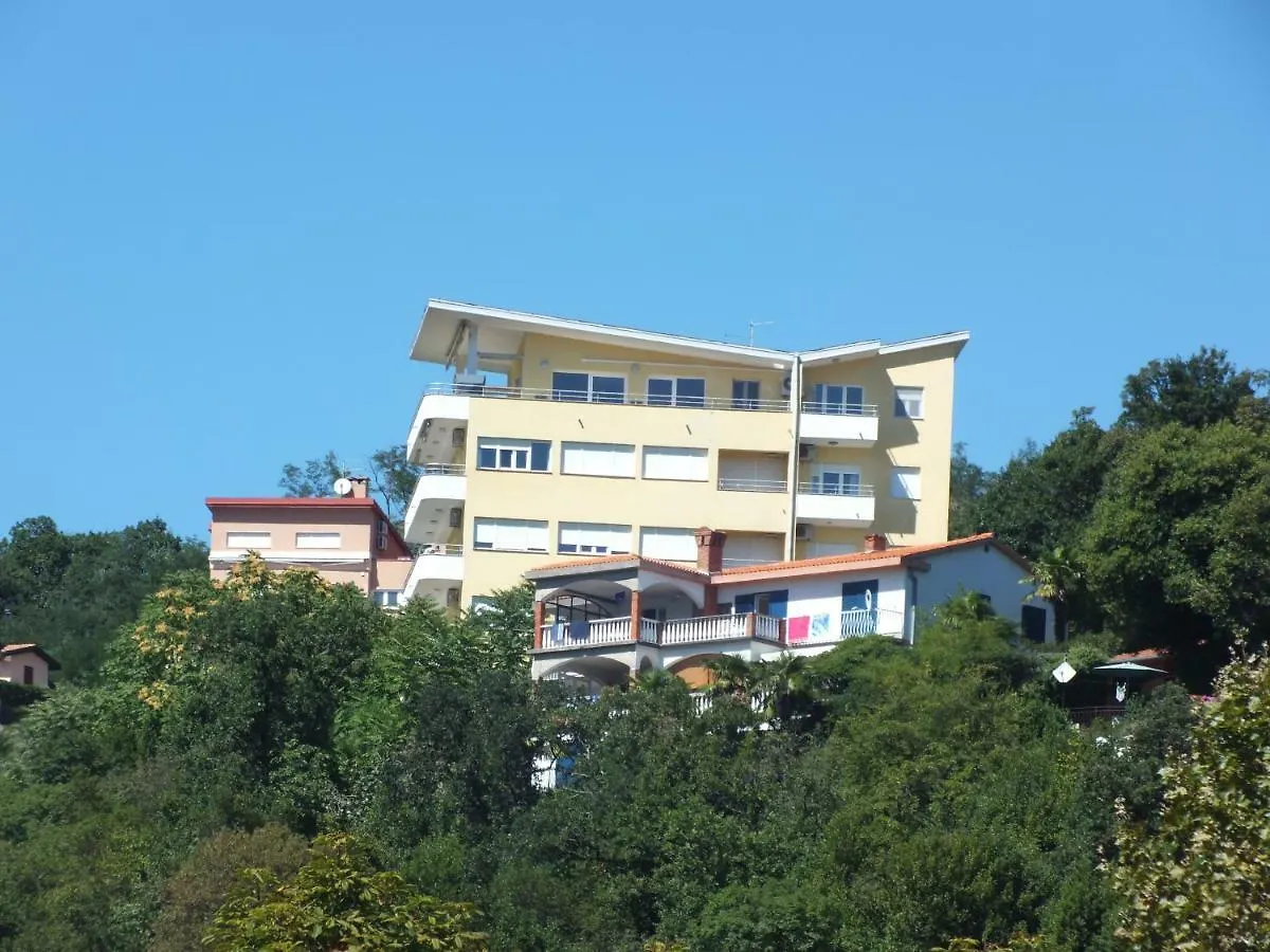 Apartment Igor Croatia